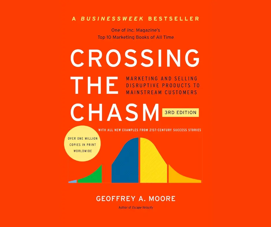 Crossing the Chasm: Marketing and Selling Disruptive Products to Mainstream Customers book cover